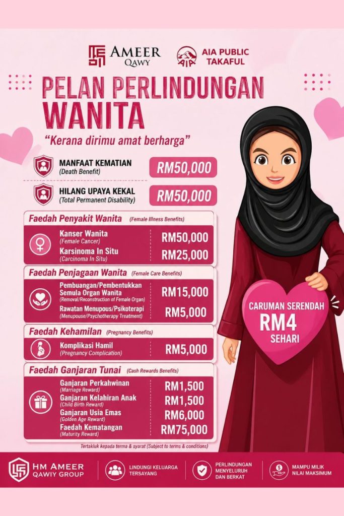 Pelan wanita AIA